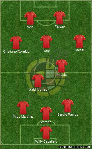 Spain Formation 2013