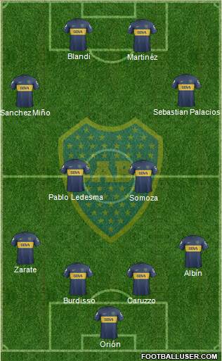 Boca Juniors Formation 2013