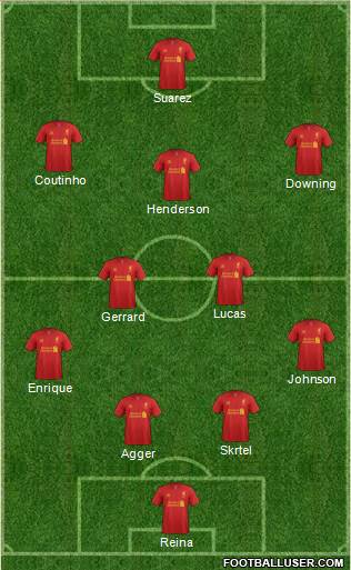 Liverpool Formation 2013