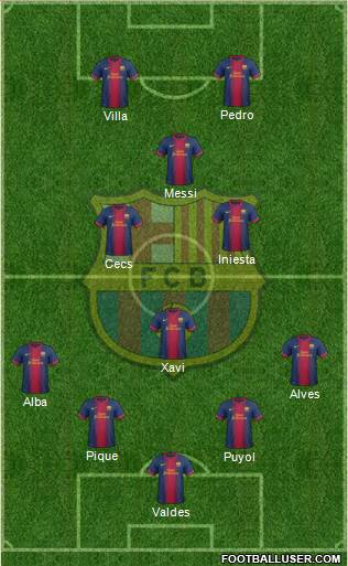 F.C. Barcelona Formation 2013