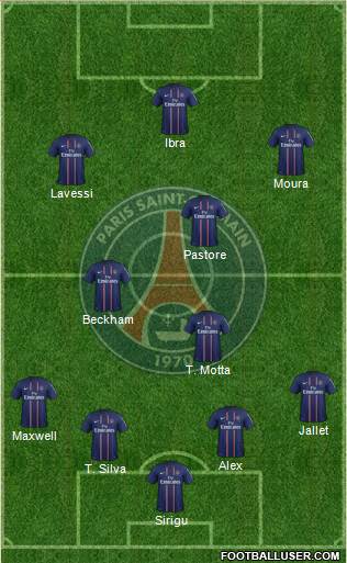 Paris Saint-Germain Formation 2013