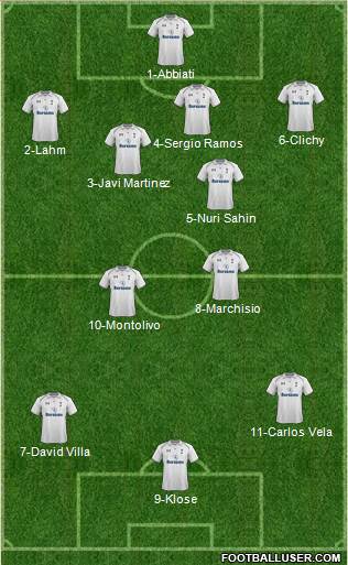 Tottenham Hotspur Formation 2013