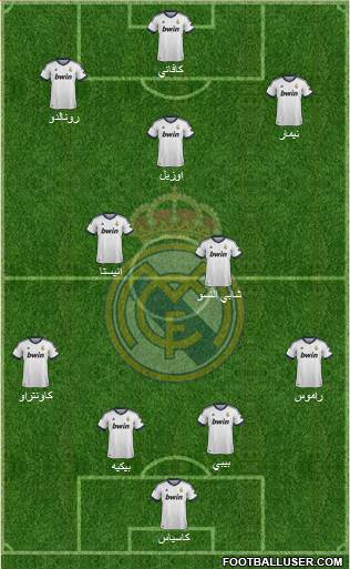 R. Madrid Castilla Formation 2013