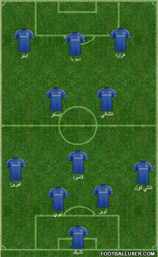 Chelsea Formation 2013