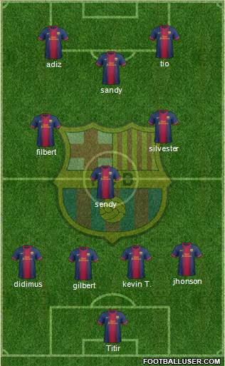 F.C. Barcelona Formation 2013