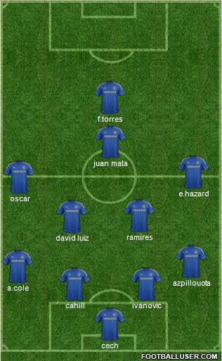 Chelsea Formation 2013