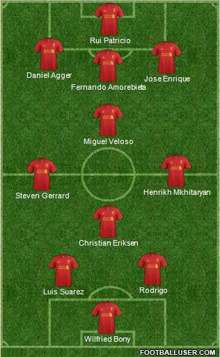 Liverpool Formation 2013