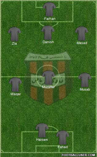 Al-Riyadh Formation 2013