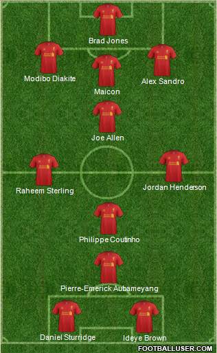 Liverpool Formation 2013