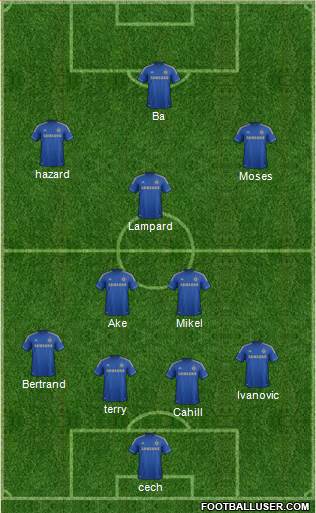 Chelsea Formation 2013