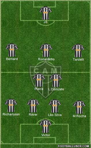 C Atlético Mineiro Formation 2013
