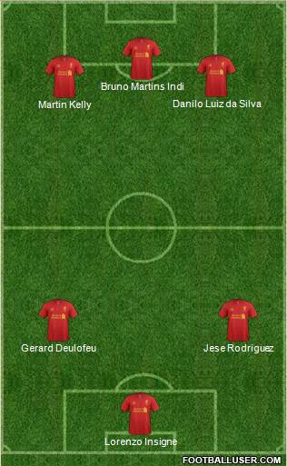 Liverpool Formation 2013