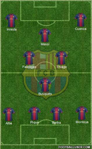 F.C. Barcelona Formation 2013