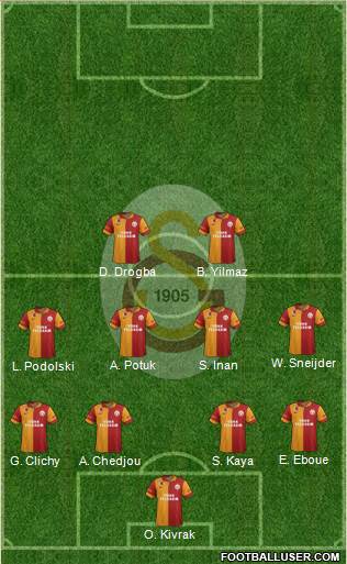 Galatasaray SK Formation 2013