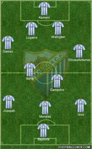Málaga C.F., S.A.D. Formation 2013