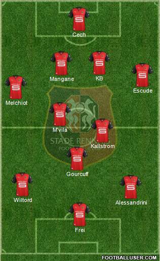 Stade Rennais Football Club Formation 2013