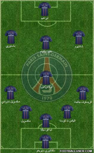 Paris Saint-Germain Formation 2013