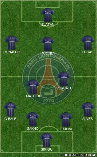 Paris Saint-Germain Formation 2013