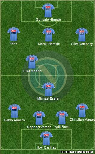 Napoli Formation 2013