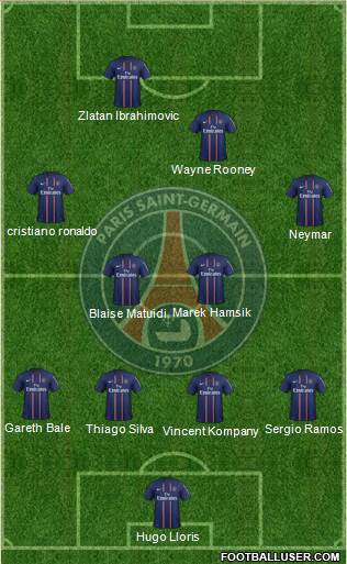 Paris Saint-Germain Formation 2013