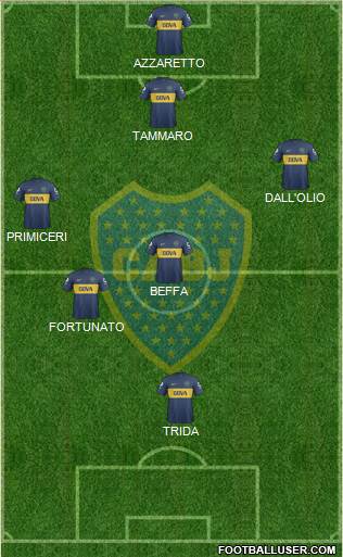 Boca Juniors Formation 2013