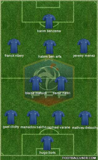 France Formation 2013