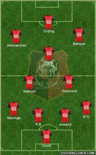 Stade Rennais Football Club Formation 2013