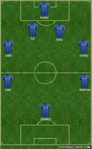 Chelsea Formation 2013