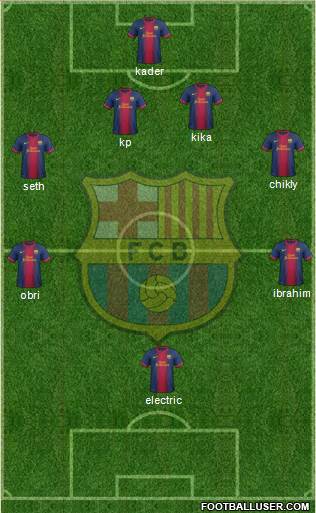F.C. Barcelona Formation 2013