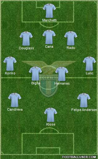 S.S. Lazio Formation 2013