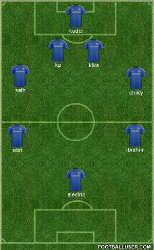 Chelsea Formation 2013