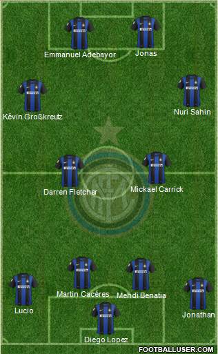 F.C. Internazionale Formation 2013