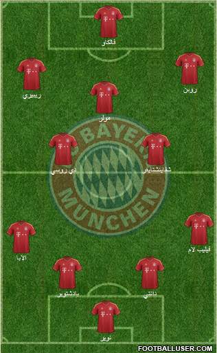 FC Bayern München Formation 2013