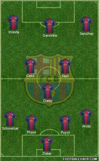 F.C. Barcelona Formation 2013