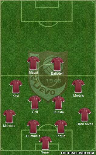 FK Sarajevo Formation 2013