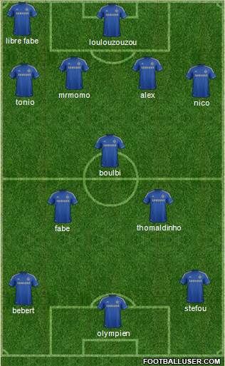 Chelsea Formation 2013