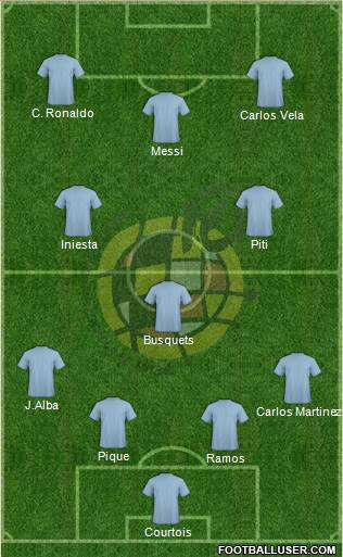 Spain Formation 2013