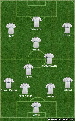 Tottenham Hotspur Formation 2013