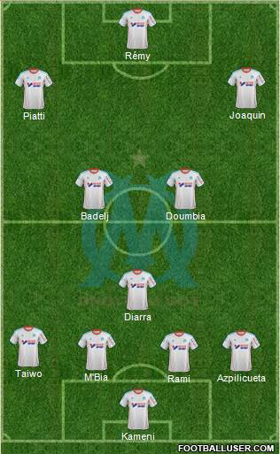 Olympique de Marseille Formation 2013