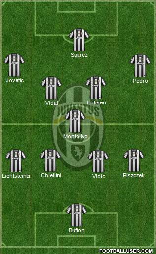 Juventus Formation 2013