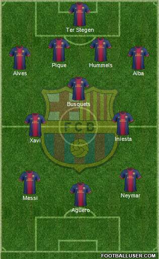 F.C. Barcelona Formation 2013