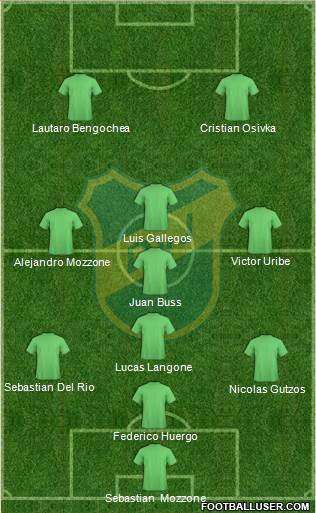 Defensa y Justicia Formation 2013