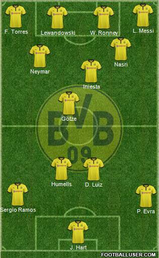 Borussia Dortmund Formation 2013