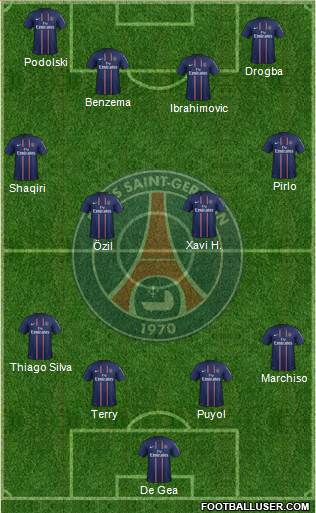 Paris Saint-Germain Formation 2013