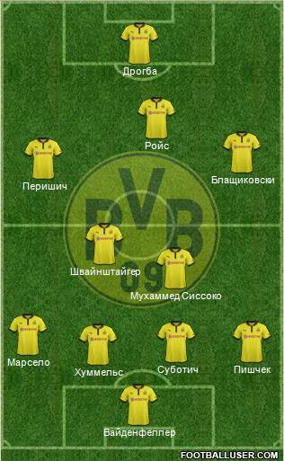Borussia Dortmund Formation 2013