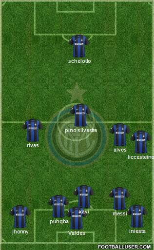 F.C. Internazionale Formation 2013