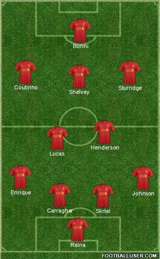 Liverpool Formation 2013