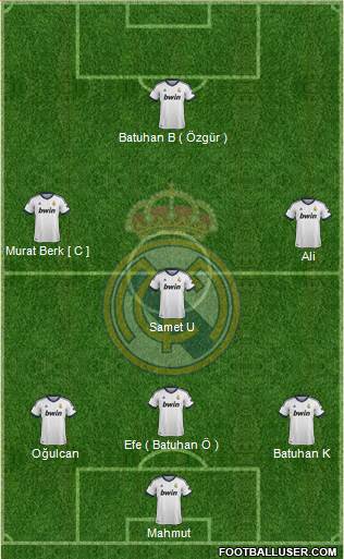 R. Madrid Castilla Formation 2013