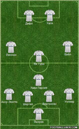 Tottenham Hotspur Formation 2013