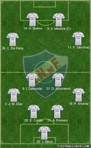 Club Nacional de Football Formation 2013